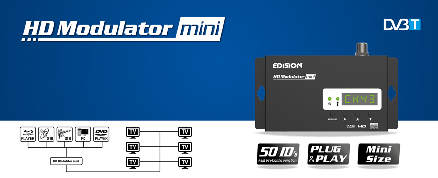 HDMI MODULATOR mini