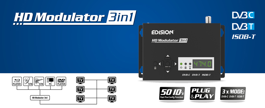 HDMI MODULATOR 3in1