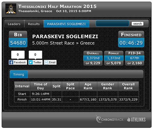 MARATHON 2015 12