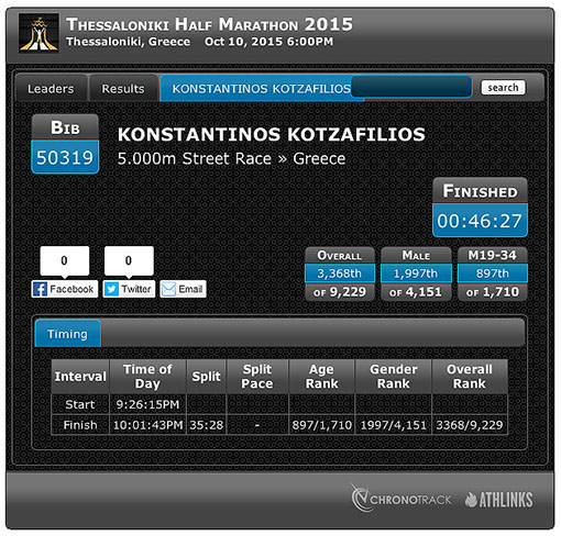 MARATHON 2015 15