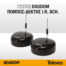 ΝΕΟ TELEVES 723703 DIGIDOM ΓΙΑ ΑΣΥΡΜΑΤΗ ΜΕΤΑΦΟΡΑ ΕΝΤΟΛΩΝ IR